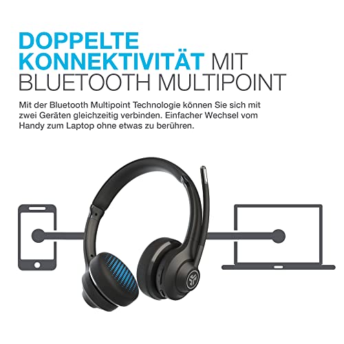 JLab GO Work Wireless Bluetooth On-Ear Headset 45 Stunden Spielzeit, Eingebautes Mikrofon