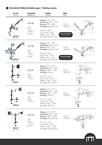 LogiLink Monitorhalterung 13–27 Aluminium Armlänge 246 mm BP0075