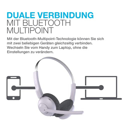 JLab GO Work Pop Wireless On-Ear Bluetooth Kopfhörer 50h Stunden Spielzeit, Mikrofonarm, Bluetooth-Multipoint-Technologie