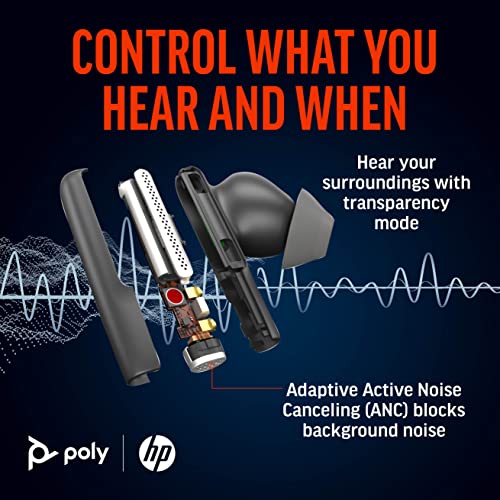 Poly Bluetooth Wirless In Ear Headset Voyager Free 60 UC Active Noise Cancelling (ANC), Ladecase, incl. Bluetooth-Adapter zum Anschluss an den PC