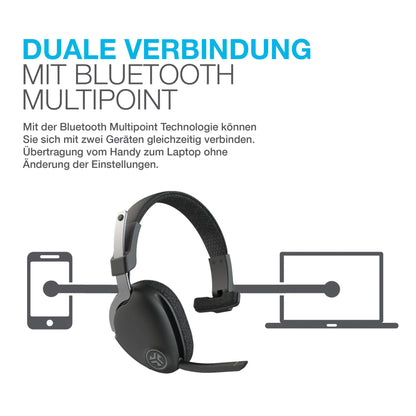 JLab JBuds Work Buetooth Wireless Over Ear Headset 60h Stunden Spielzeit, Dual Konnektivität, Bluetooth-Multipoint-Technologie