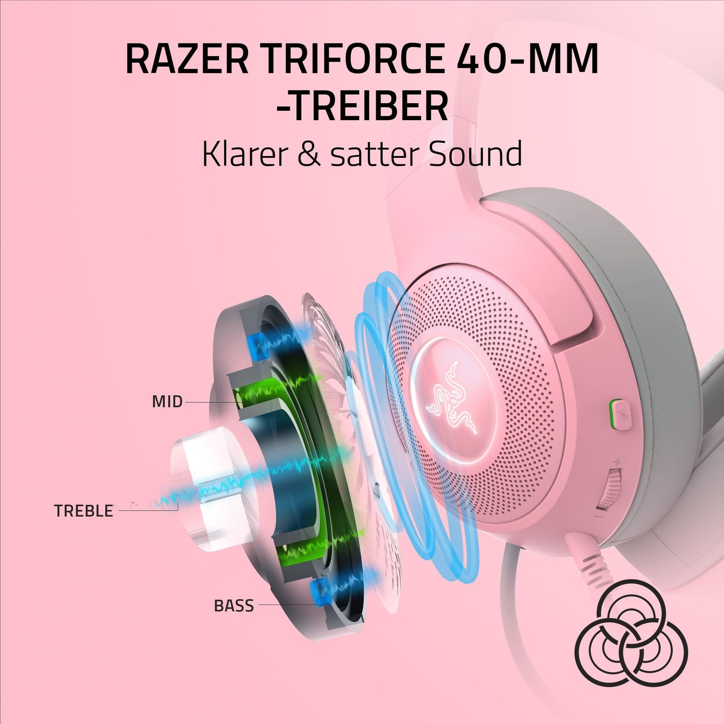 Razer Kraken Kitty Edition V2 Quartz Gaming Headset - Kabelgebundenes RGB-Headset mit Katzenohren und Razer Chroma RGB Beleuchtung