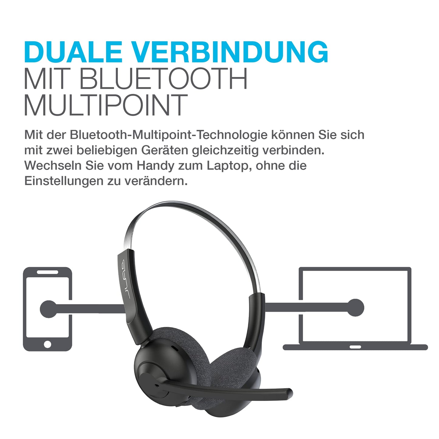 JLab GO Work Pop Wireless On-Ear Bluetooth Kopfhörer 50h Stunden Spielzeit, Mikrofonarm, Bluetooth-Multipoint-Technologie