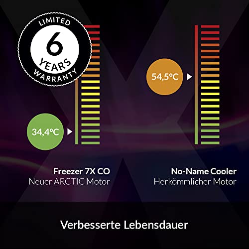 ARCTIC Freezer 7 X CO CPU-Kühler