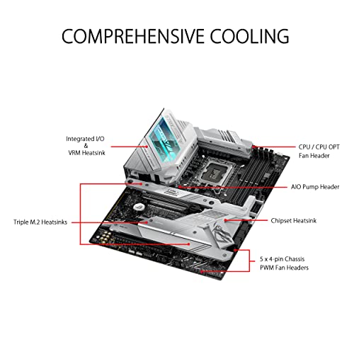 ASUS ROG STRIX Z690-A GAMING WIFI Mainboard