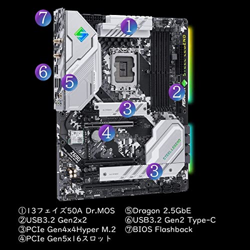 Asrock Z690 Steel Legend Mainboard