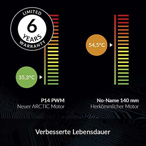 Arctic Lüfter P14 PWM (white/transparent)